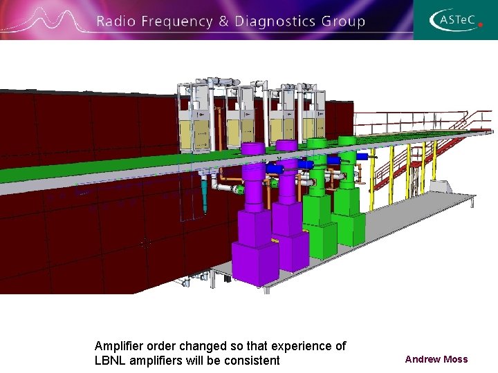 Amplifier order changed so that experience of LBNL amplifiers will be consistent Andrew Moss