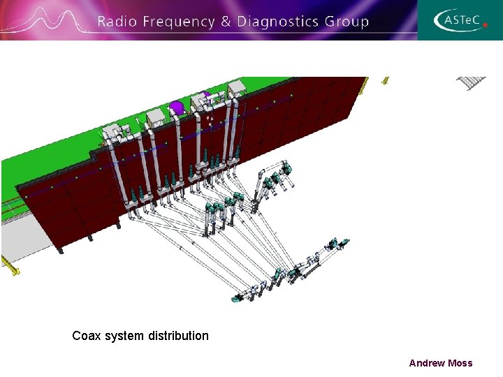 Coax system distribution Andrew Moss 