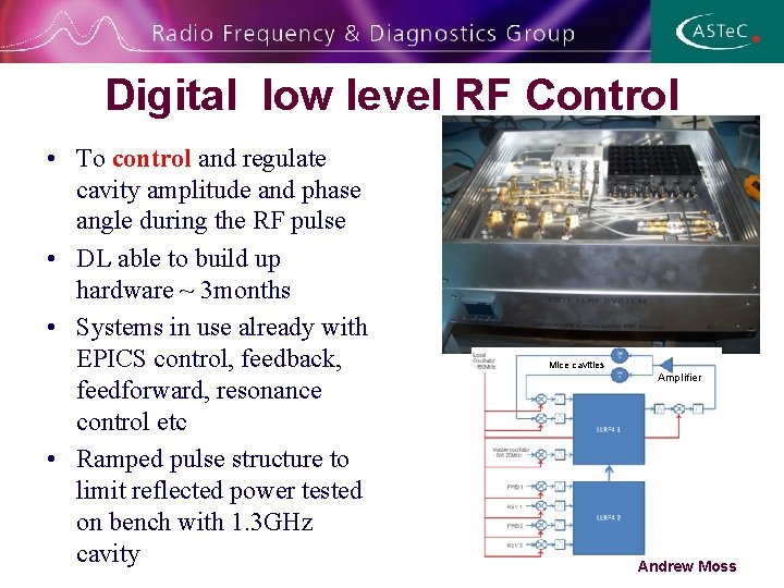 Digital low level RF Control • To control and regulate cavity amplitude and phase