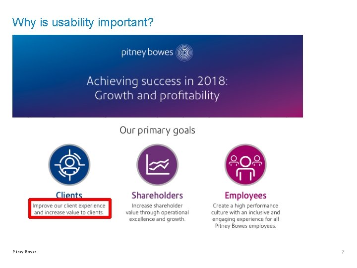 Why is usability important? Pitney Bowes 7 