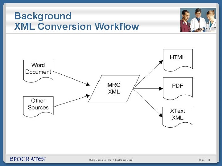 Background XML Conversion Workflow 2006 Epocrates, Inc. All rights reserved. Slide | 11 Background XML Conversion Workflow 2006 Epocrates, Inc. All rights reserved. Slide | 11