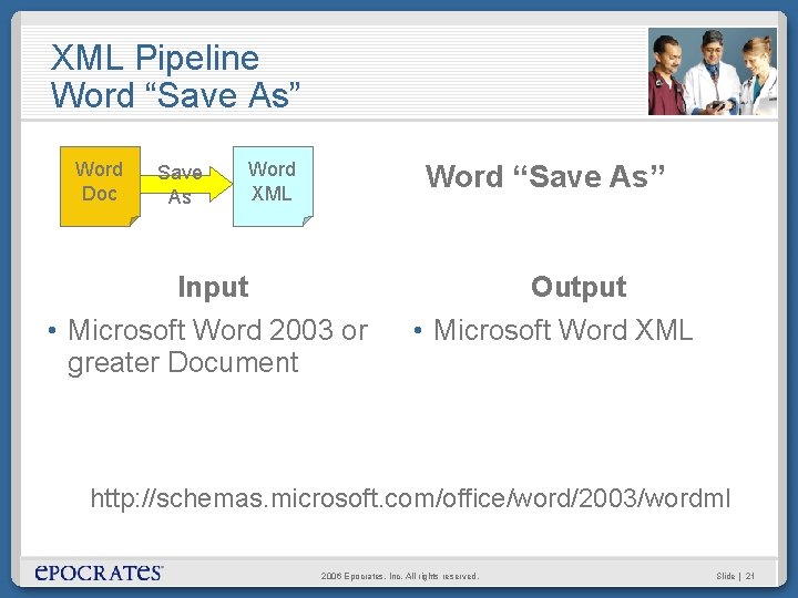 XML Pipeline Word “Save As” Word Doc Save As Word XML Word “Save As” XML Pipeline Word “Save As” Word Doc Save As Word XML Word “Save As”