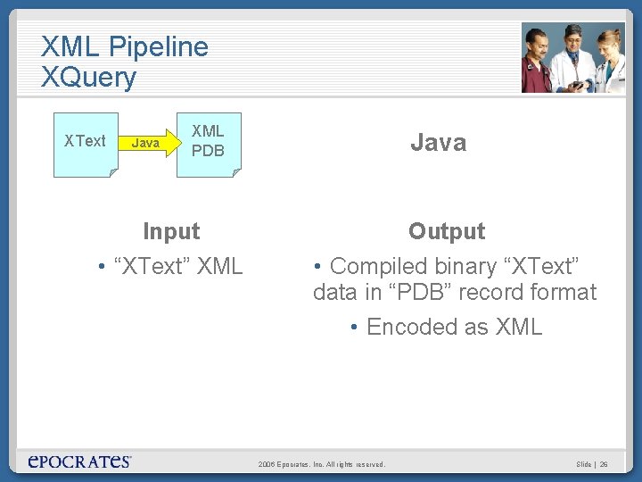 XML Pipeline XQuery XText Java XML PDB Java Input • “XText” XML Output • XML Pipeline XQuery XText Java XML PDB Java Input • “XText” XML Output •