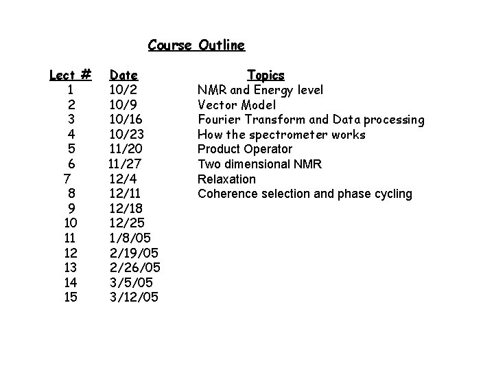 Course Outline Lect # 1 2 3 4 5 6 7 8 9 10