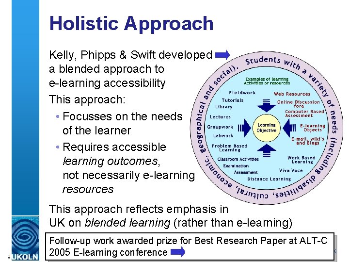 Holistic Approach Kelly, Phipps & Swift developed a blended approach to e-learning accessibility This