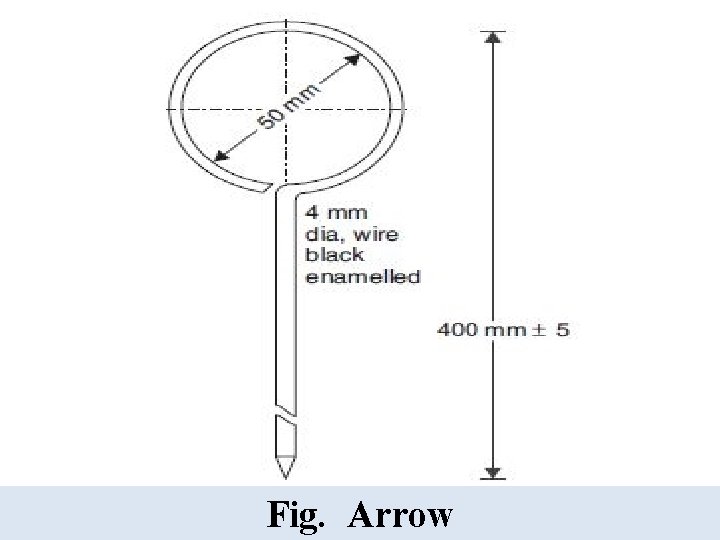 Fig. Arrow 32 