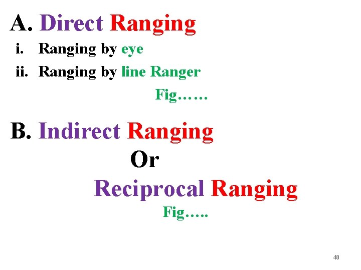 A. Direct Ranging i. Ranging by eye ii. Ranging by line Ranger Fig…… B.