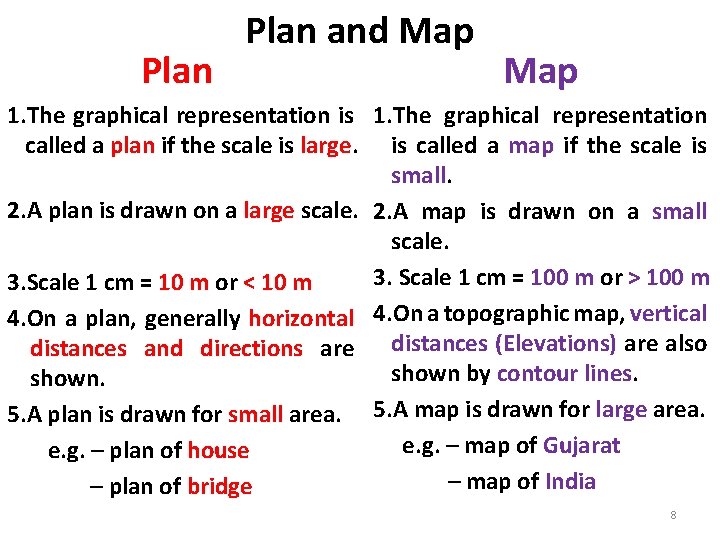 Plan and Map 1. The graphical representation is 1. The graphical representation called a