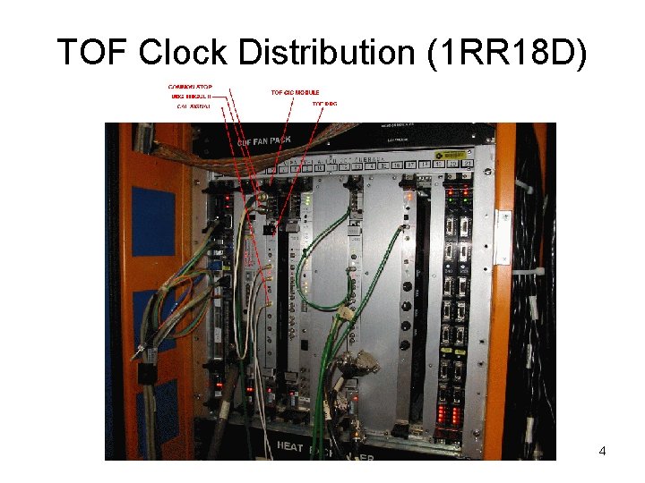 TOF Clock Distribution (1 RR 18 D) 4 