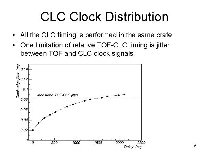 CLC Clock Distribution • All the CLC timing is performed in the same crate