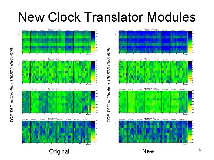 New Clock Translator Modules Original New 8 