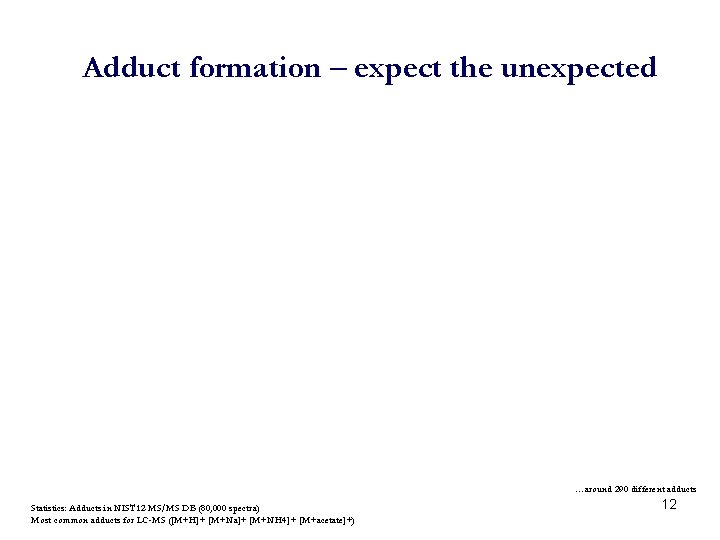 Adduct formation – expect the unexpected …around 290 different adducts Statistics: Adducts in NIST