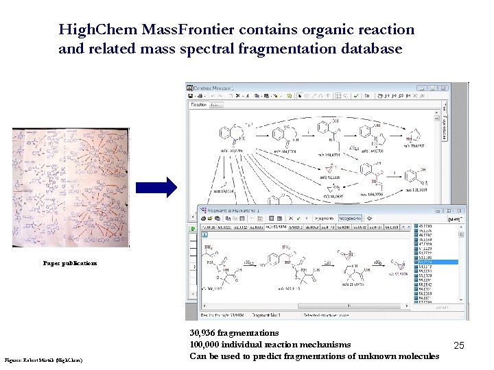 High. Chem Mass. Frontier contains organic reaction and related mass spectral fragmentation database Paper