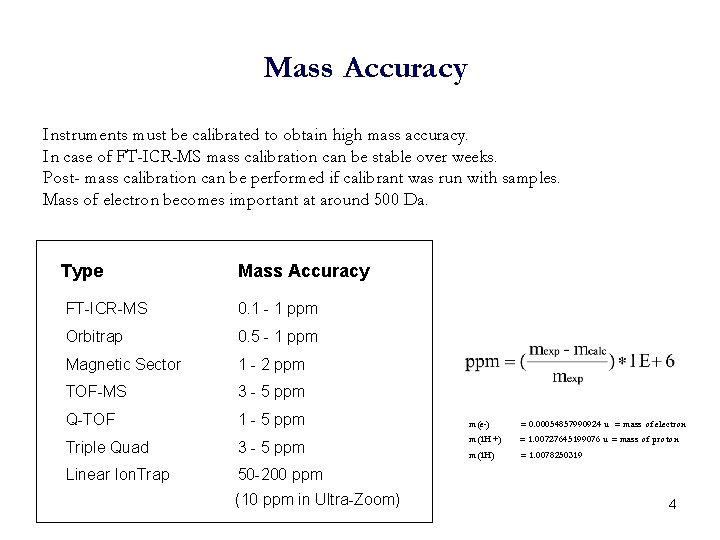 Mass Accuracy Instruments must be calibrated to obtain high mass accuracy. In case of