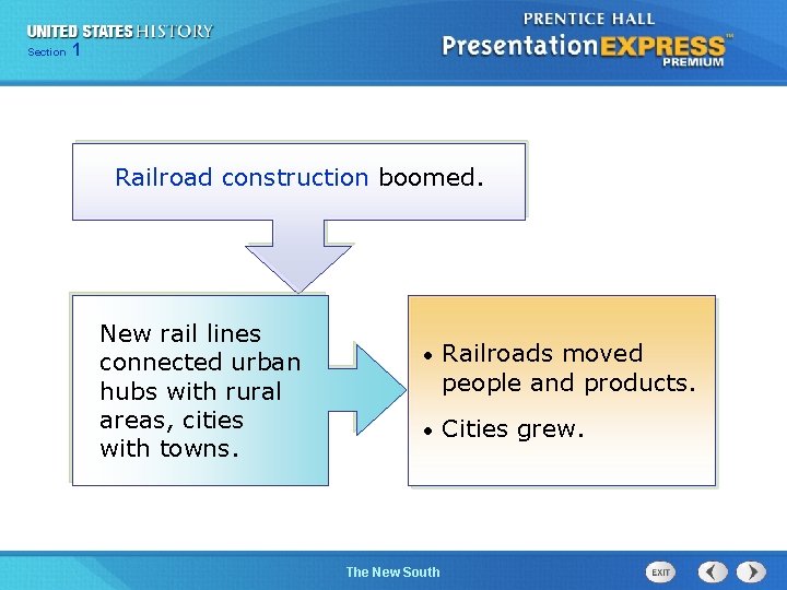 Chapter Section 1 25 Section 1 Railroad construction boomed. New rail lines connected urban