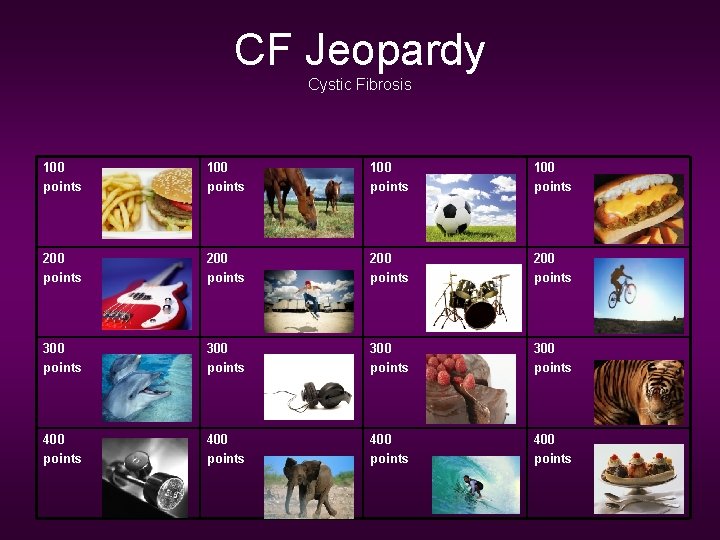 CF Jeopardy Cystic Fibrosis 100 points 200 points 300 points 400 points 