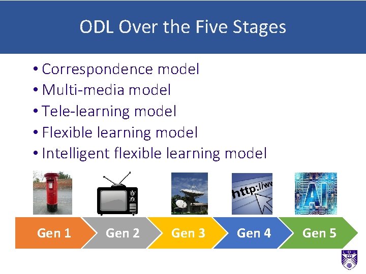 ODL Over the Five Stages • Correspondence model • Multi-media model • Tele-learning model