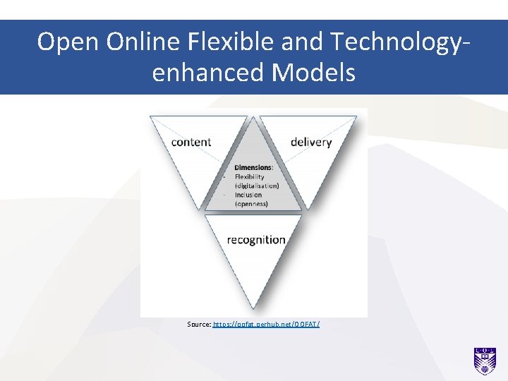 Open Online Flexible and Technologyenhanced Models Source: https: //oofat. oerhub. net/OOFAT/ 