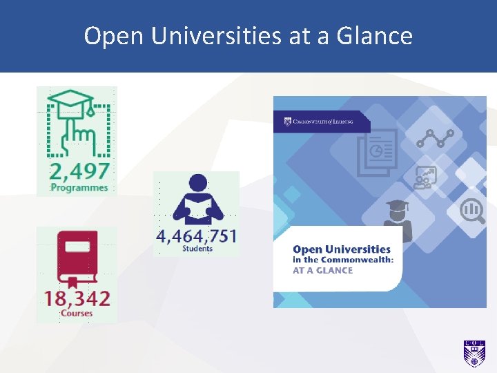 Open Universities at a Glance 