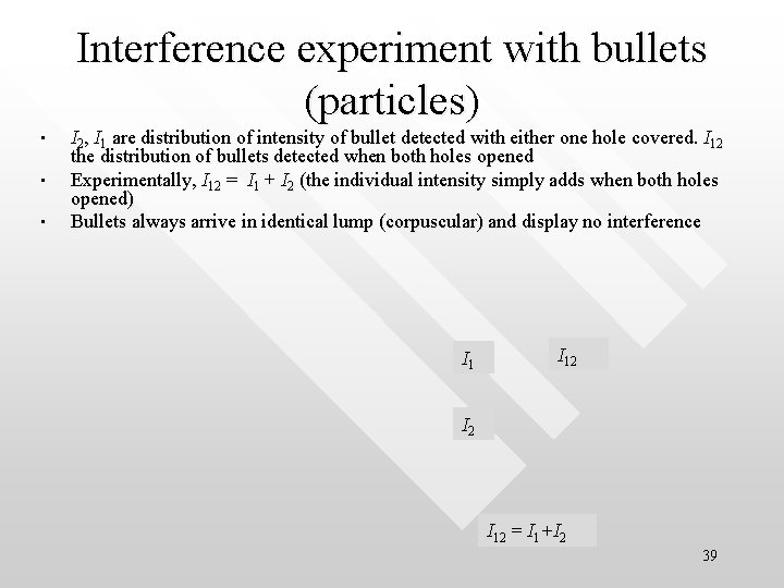 Interference experiment with bullets (particles) • • • I 2, I 1 are distribution