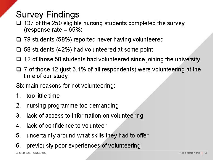 Survey Findings q 137 of the 250 eligible nursing students completed the survey (response