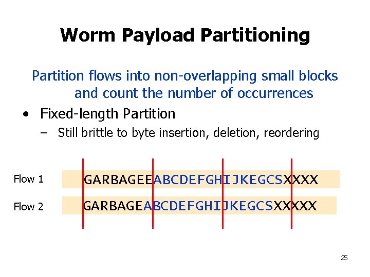 Worm Payload Partitioning Partition flows into non-overlapping small blocks and count the number of