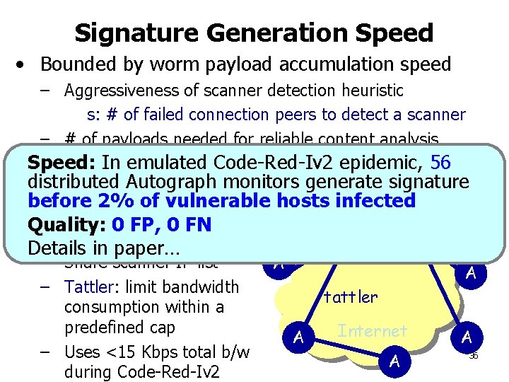 Signature Generation Speed • Bounded by worm payload accumulation speed – Aggressiveness of scanner
