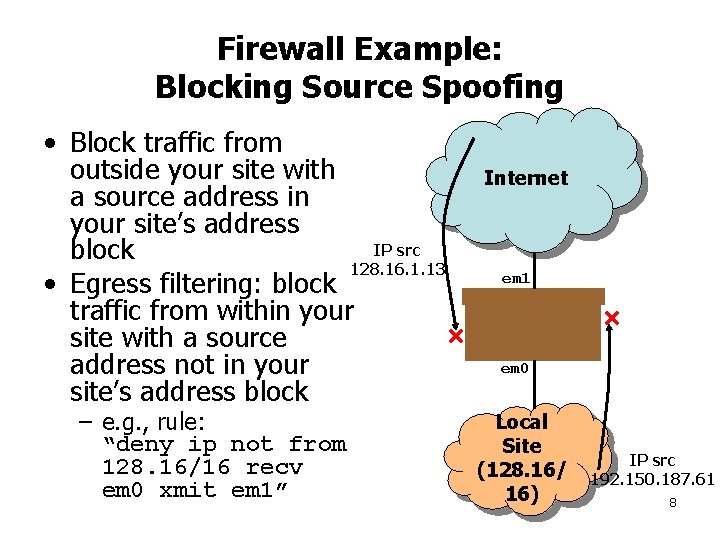 Firewall Example: Blocking Source Spoofing • Block traffic from outside your site with a