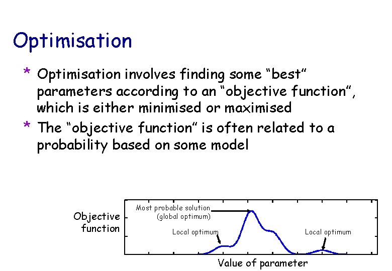 Optimisation * Optimisation involves finding some “best” parameters according to an “objective function”, which