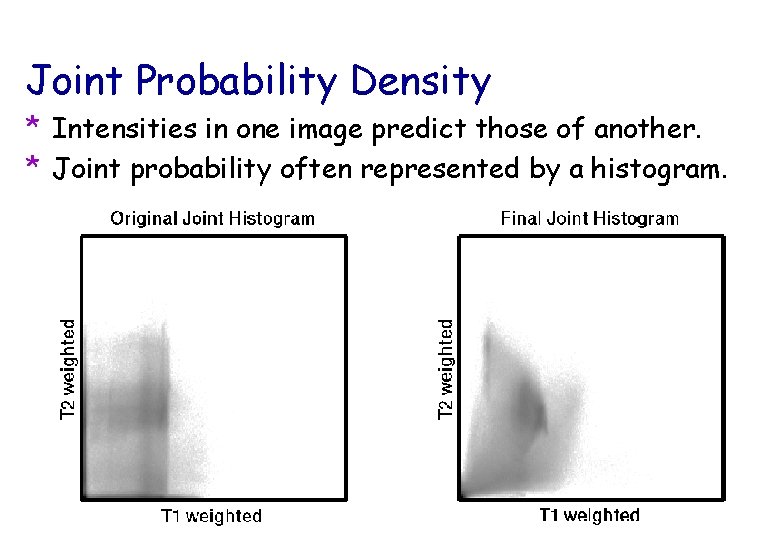 Joint Probability Density * Intensities in one image predict those of another. * Joint