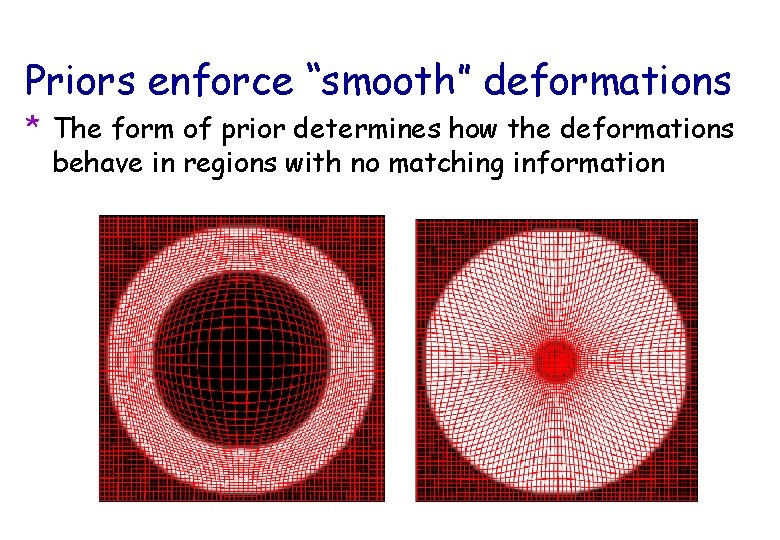 Priors enforce “smooth” deformations * The form of prior determines how the deformations behave