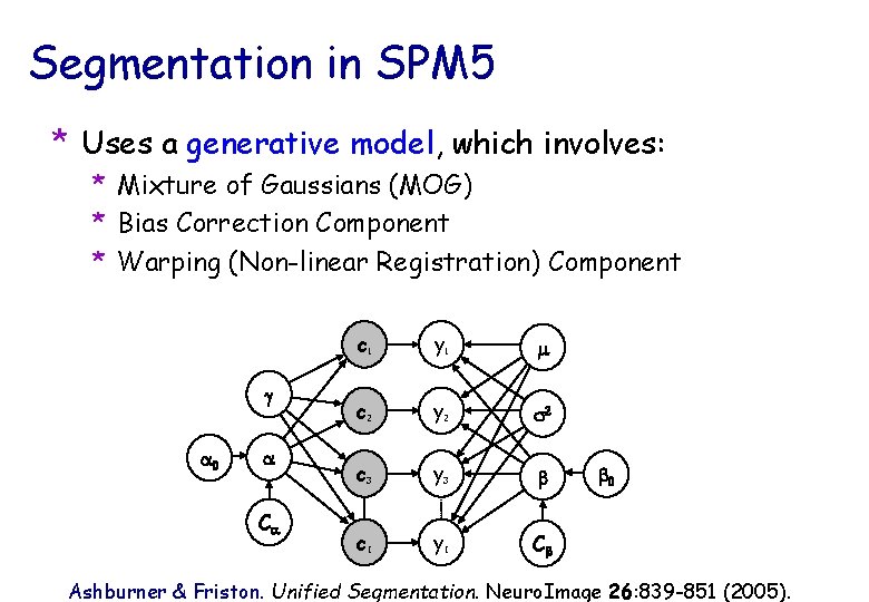 Segmentation in SPM 5 * Uses a generative model, which involves: * Mixture of