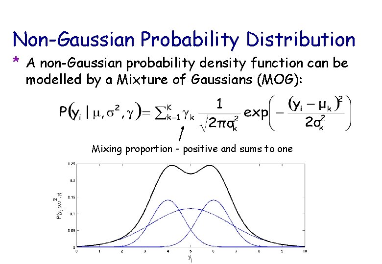 Non-Gaussian Probability Distribution * A non-Gaussian probability density function can be modelled by a