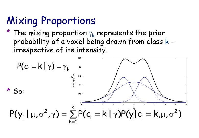 Mixing Proportions * The mixing proportion gk represents the prior probability of a voxel