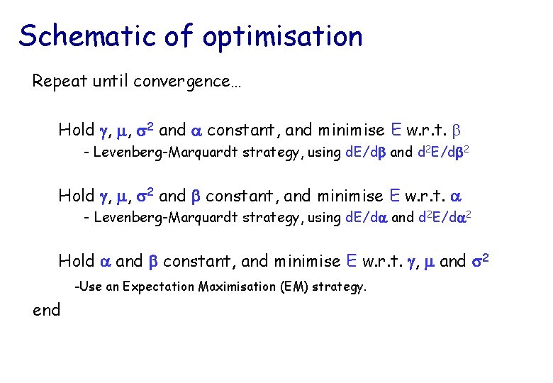 Schematic of optimisation Repeat until convergence… Hold g, m, s 2 and a constant,