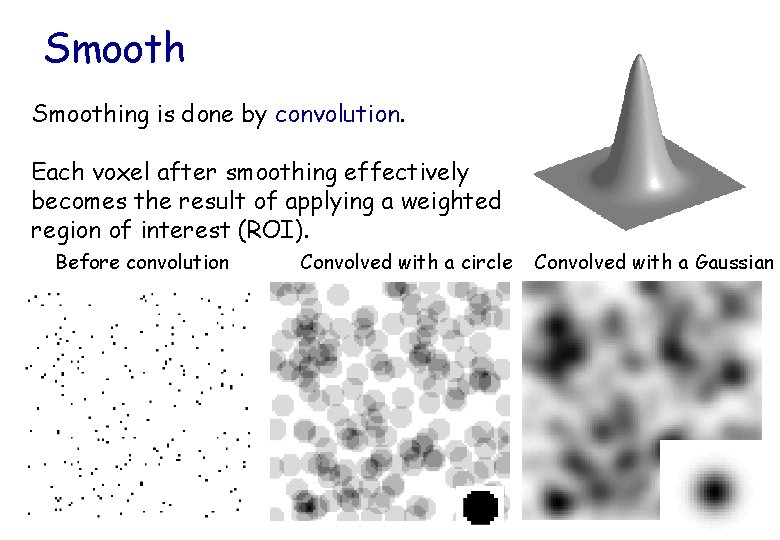 Smoothing is done by convolution. Each voxel after smoothing effectively becomes the result of