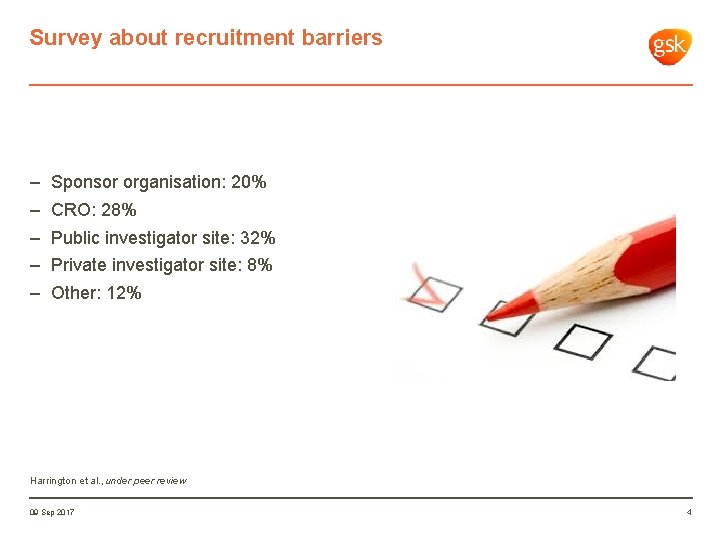 Survey about recruitment barriers – – – Sponsor organisation: 20% CRO: 28% Public investigator