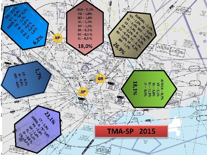 D AU N – ER – 0, 5 CG. S. 0, 3 % S