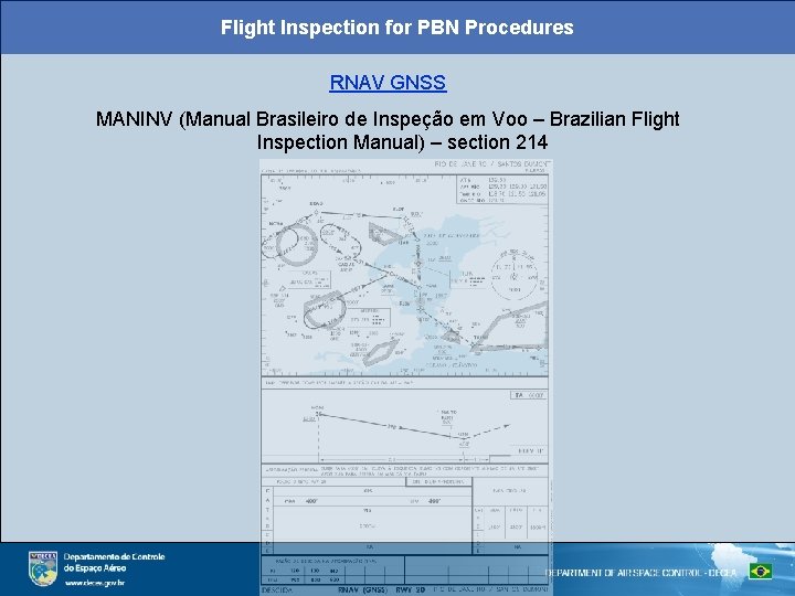 Flight Inspection for PBN Procedures RNAV GNSS MANINV (Manual Brasileiro de Inspeção em Voo