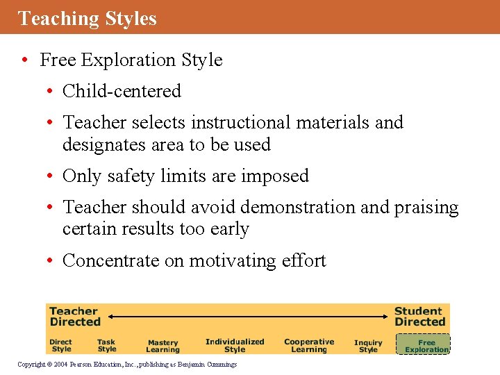 Teaching Styles • Free Exploration Style • Child-centered • Teacher selects instructional materials and