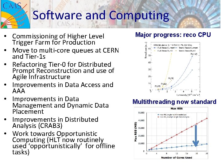 Software and Computing • Commissioning of Higher Level Trigger Farm for Production • Move