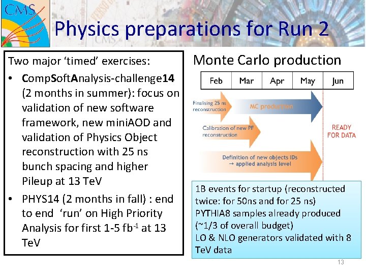 Physics preparations for Run 2 Two major ‘timed’ exercises: • Comp. Soft. Analysis-challenge 14