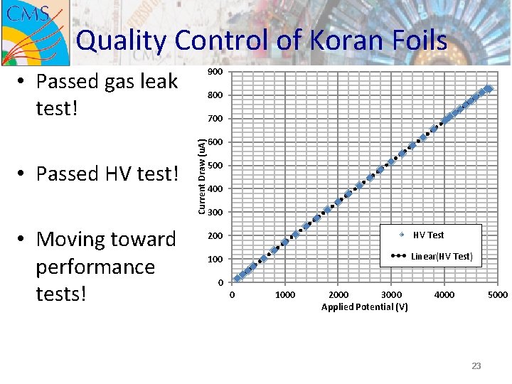 Quality Control of Koran Foils 900 • Passed gas leak test! • Moving toward