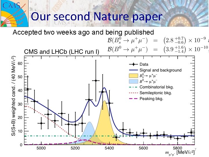 Our second Nature paper Accepted two weeks ago and being published 7 