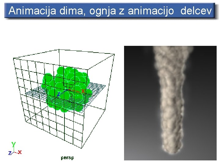 Animacija dima, ognja z animacijo delcev 