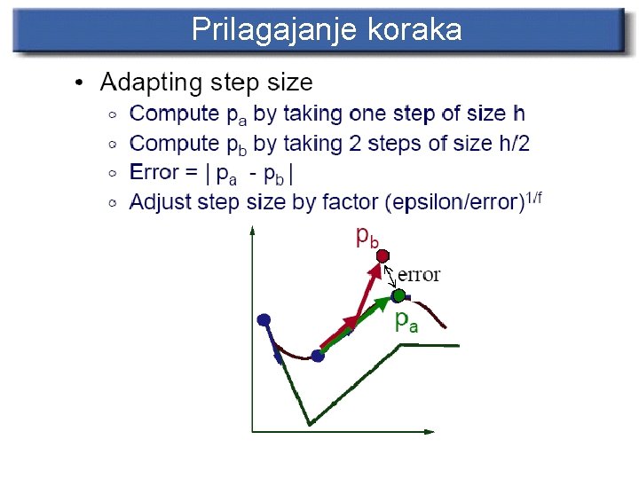 Prilagajanje koraka 