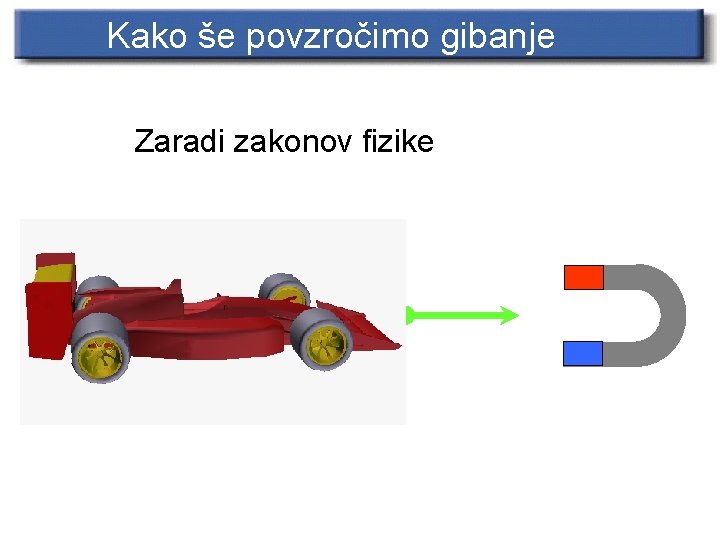 Kako še povzročimo gibanje Zaradi zakonov fizike 