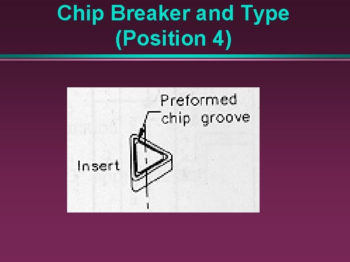 Chip Breaker and Type (Position 4) 