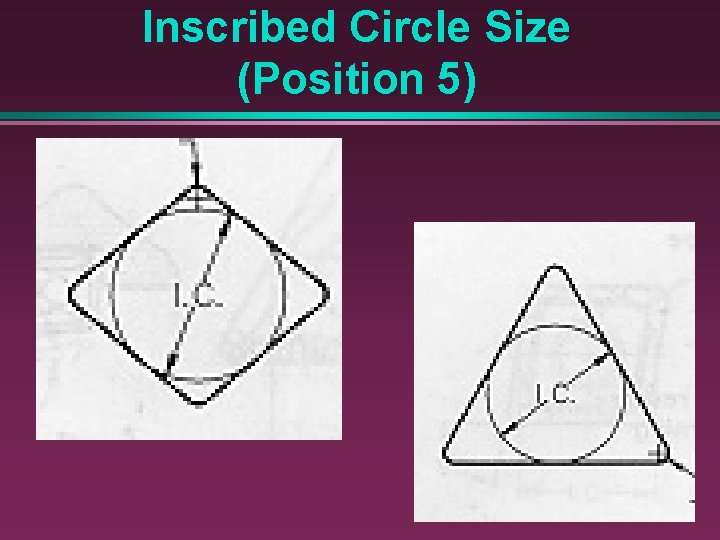 Inscribed Circle Size (Position 5) 