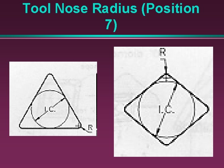 Tool Nose Radius (Position 7) 